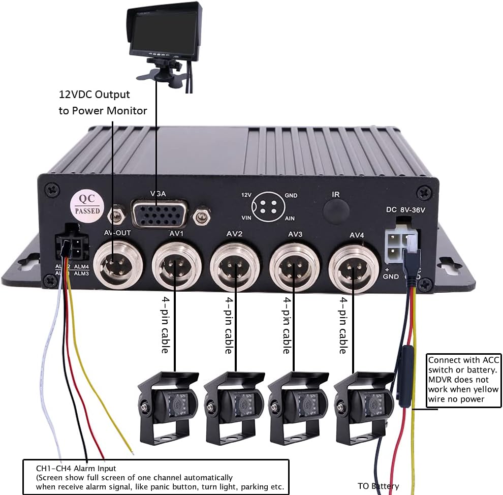 Kit de grabadora de video DVR para automóvil de 4 canales, 256 GB, 1080P, AHD HD, con caja negra y 4 cámaras de visión trasera lateral, impermeables