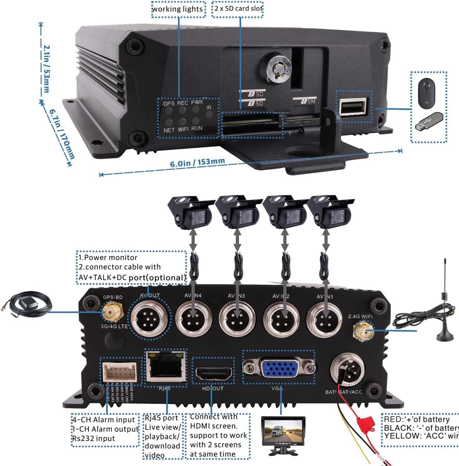 Grabador de video DVR MDVR para vehículo con GPS, 4 canales, WiFi, 1080P, AHD, SD, para coche, vista remota en tiempo real en PC y teléfono inteligente