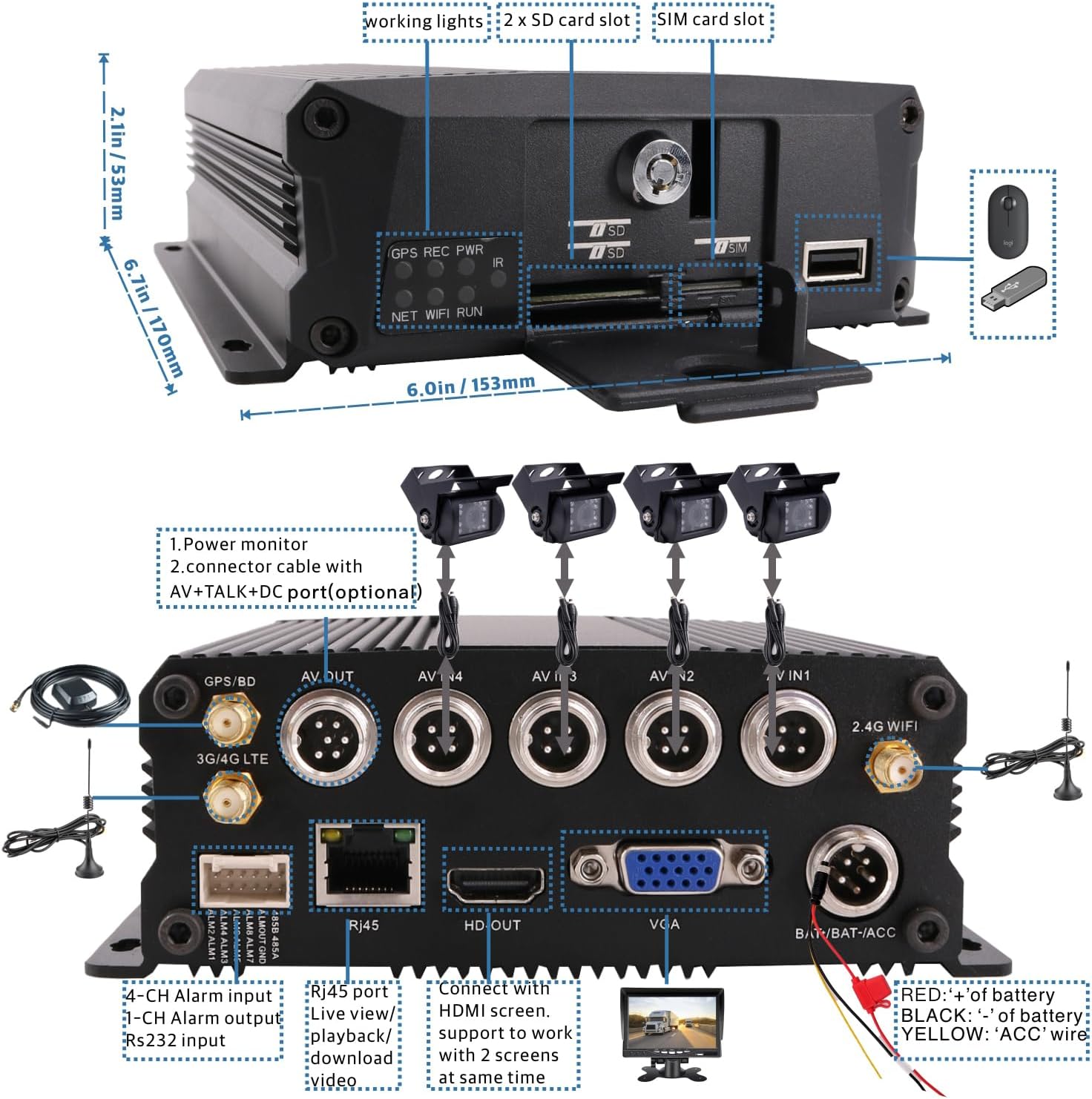 Kit de grabadora de video DVR CCTV, WiFi, GPS, 4 canales, celular, 1080P, vista remota en aplicación/web, 4 cámaras de respaldo IP68 con vista frontal y trasera lateral